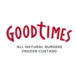 Good Times Restaurants Inc. Share Price